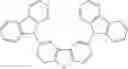 Fig. 88 - Organic electroluminescent materials and devices