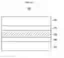 Fig. 03 - Organic photoelectronic device and image sensor including selective light transmittance layer