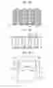 Fig. 04 - Cylindrical battery housing case