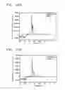 Fig. 14 - Composite negative active material and method of preparing the same, negative electrode including composite negative active material, and lithium secondary battery including negative electrode