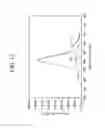 Fig. 13 - POSITIVE ACTIVE MATERIAL FOR RECHARGEABLE LITHIUM BATTERY, AND POSITIVE ACTIVE MATERIAL LAYER AND RECHARGEABLE LITHIUM BATTERY INCLUDING SAME