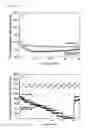Fig. 13 - Method for preparing metal oxide nanoparticle/graphene composite using supercritical fluid and metal oxide nanoparticle/graphene composite prepared by the same