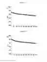 Fig. 05 - Cathode material for lithium-ion rechargeable batteries