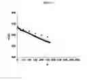 Fig. 06 - Cathode material for lithium-ion rechargeable batteries