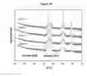 Fig. 08 - Cathode material for lithium-ion rechargeable batteries