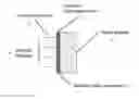 Fig. 01 - MODULAR ACTIVE ANTENNA STRUCTURES AND ARRANGEMENTS
