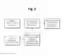 Fig. 04 - Optical amplifier using optical fiber