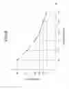Fig. 06 - Spark plug for internal combustion engine