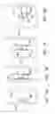 Fig. 04 - Universal Box Mounting Adapter and System