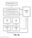 Fig. 03 - Power delivery in a multiple-output system