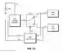 Fig. 04 - Power delivery in a multiple-output system