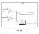 Fig. 07 - Power delivery in a multiple-output system