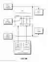 Fig. 18 - Power delivery in a multiple-output system