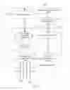 Fig. 03 - Intelligent electric grid management system and method