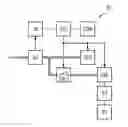 Fig. 01 - Power system for providing a grid service to a power grid