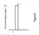 Fig. 07 - Portable power supply