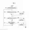 Fig. 05 - Battery pack and driving method thereof