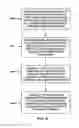 Fig. 07 - BATTERY CHARGE STATE EVALUATION COINCIDENT WITH CONSTANT CURRENT CHARGING