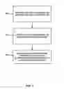 Fig. 08 - BATTERY CHARGE STATE EVALUATION COINCIDENT WITH CONSTANT CURRENT CHARGING
