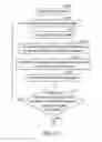 Fig. 08 - WIRELESS CHARGING METHOD AND WIRELESS CHARGING SYSTEM