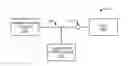 Fig. 01 - Uninterrupted power supply systems and methods
