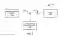 Fig. 02 - Uninterrupted power supply systems and methods