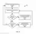 Fig. 05 - Uninterrupted power supply systems and methods