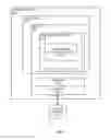 Fig. 06 - Uninterrupted power supply systems and methods