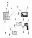 Fig. 02 - Transmittersand methods for adjusting wireless power transmission based on information from receivers