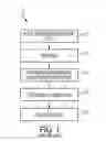 Fig. 02 - Motor core formed from a single steel source and having separately processed rotor and stator laminations