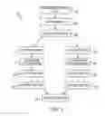 Fig. 04 - Motor core formed from a single steel source and having separately processed rotor and stator laminations
