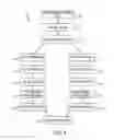 Fig. 05 - Motor core formed from a single steel source and having separately processed rotor and stator laminations