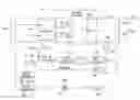 Fig. 01 - System and method to improve standby efficiency of LLC converter
