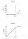 Fig. 08 - Circuit for controlling power supply