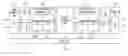 Fig. 01 - HIGH VOLTAGE DIRECT CURRENT TRANSMISSION SYSTEM