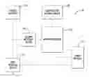 Fig. 01 - Independent pathways for detecting fault condition in electric motor