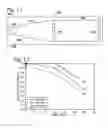Fig. 10 - Flat Panel Photovoltaic System