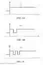 Fig. 05 - Linearity and noise improvement for multilevel power amplifier systems using multi-pulse drain transitions