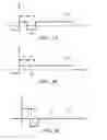 Fig. 06 - Linearity and noise improvement for multilevel power amplifier systems using multi-pulse drain transitions