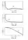 Fig. 07 - Linearity and noise improvement for multilevel power amplifier systems using multi-pulse drain transitions
