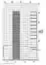 Fig. 07 - Resonant frequency divider design methodology for dynamic frequency scaling