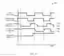 Fig. 05 - Adaptive dynamic keeper circuit