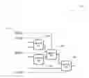 Fig. 01 - Systems and methods for enhancing confidentiality via logic gate encryption