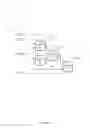 Fig. 05 - Systems and methods for enhancing confidentiality via logic gate encryption
