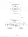 Fig. 12 - Systems and methods for enhancing confidentiality via logic gate encryption