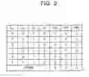 Fig. 03 - Frequency detection circuit and reception circuit