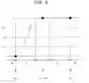 Fig. 05 - Frequency detection circuit and reception circuit