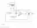 Fig. 04 - Method and apparatus for calibrating comparator offset of successive-approximation-register analog-to-digital converter