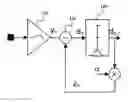 Fig. 01 - Common-mode signaling for transition encoding