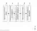 Fig. 09 - Common-mode signaling for transition encoding